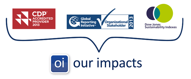 CDP, GRI and DJSI Alignment Good News for Voluntary Reporting Companies