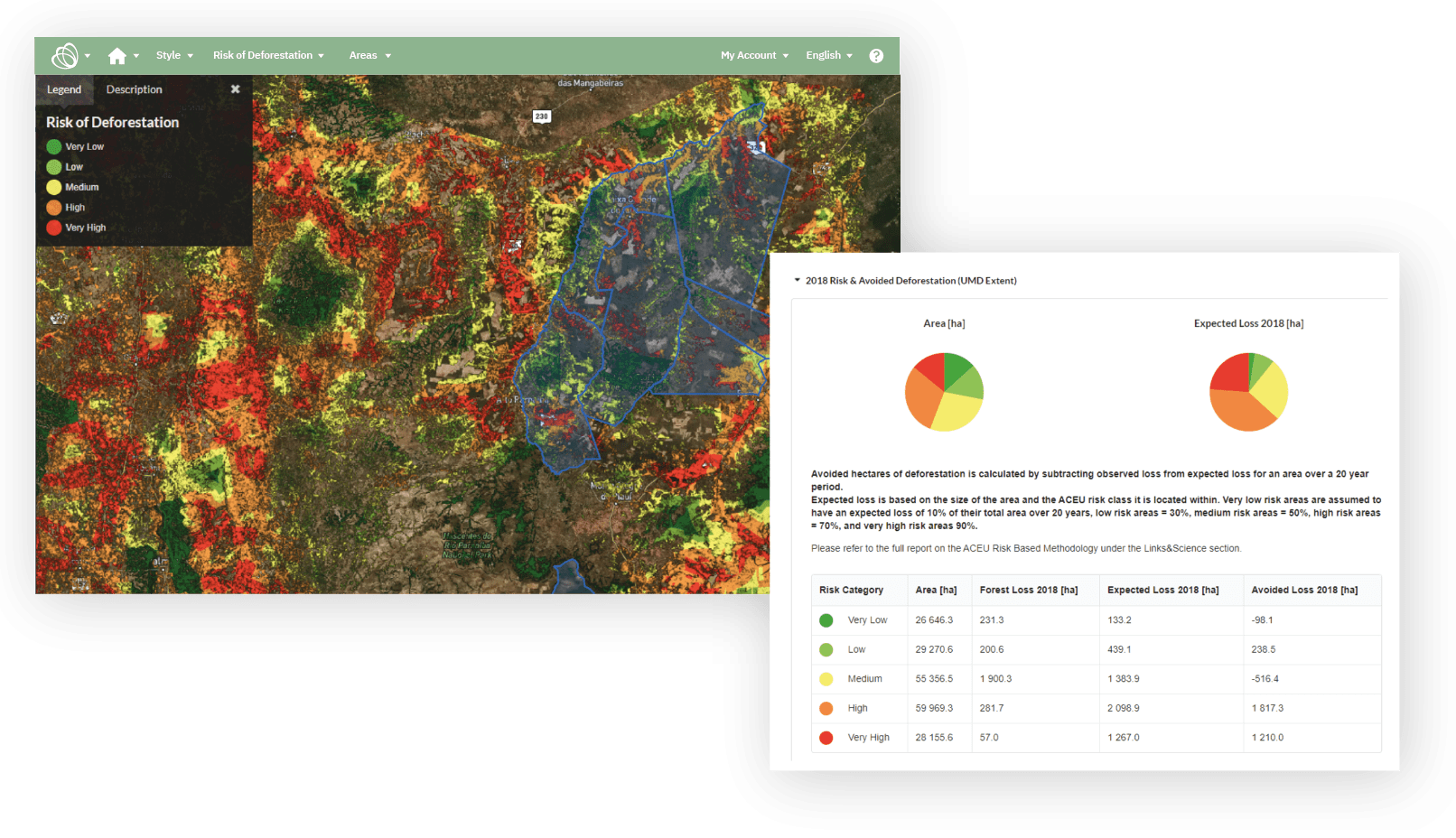 Heat map showing the risks of deforestation