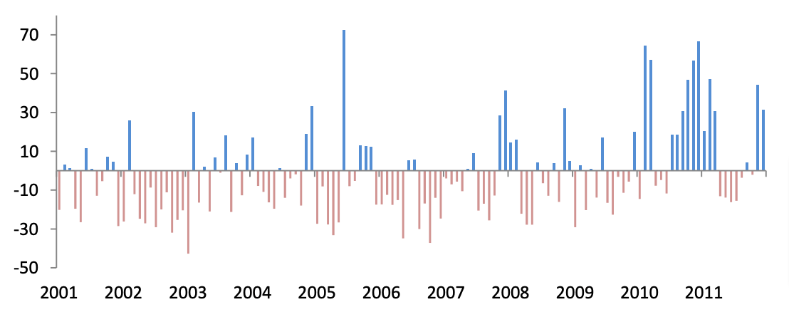 Into_and_Drought_in_the_MDB_OE-pdf (3)