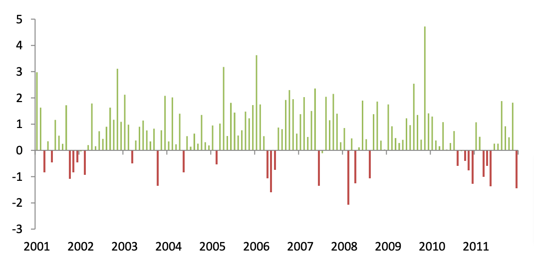 Into_and_Drought_in_the_MDB_OE-pdf (4)