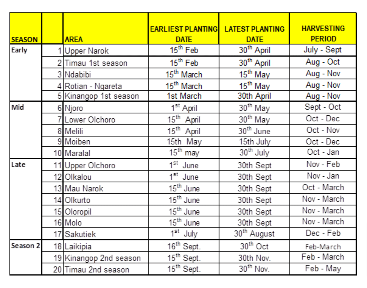 Report-for-Diageo-April-2014 (19)
