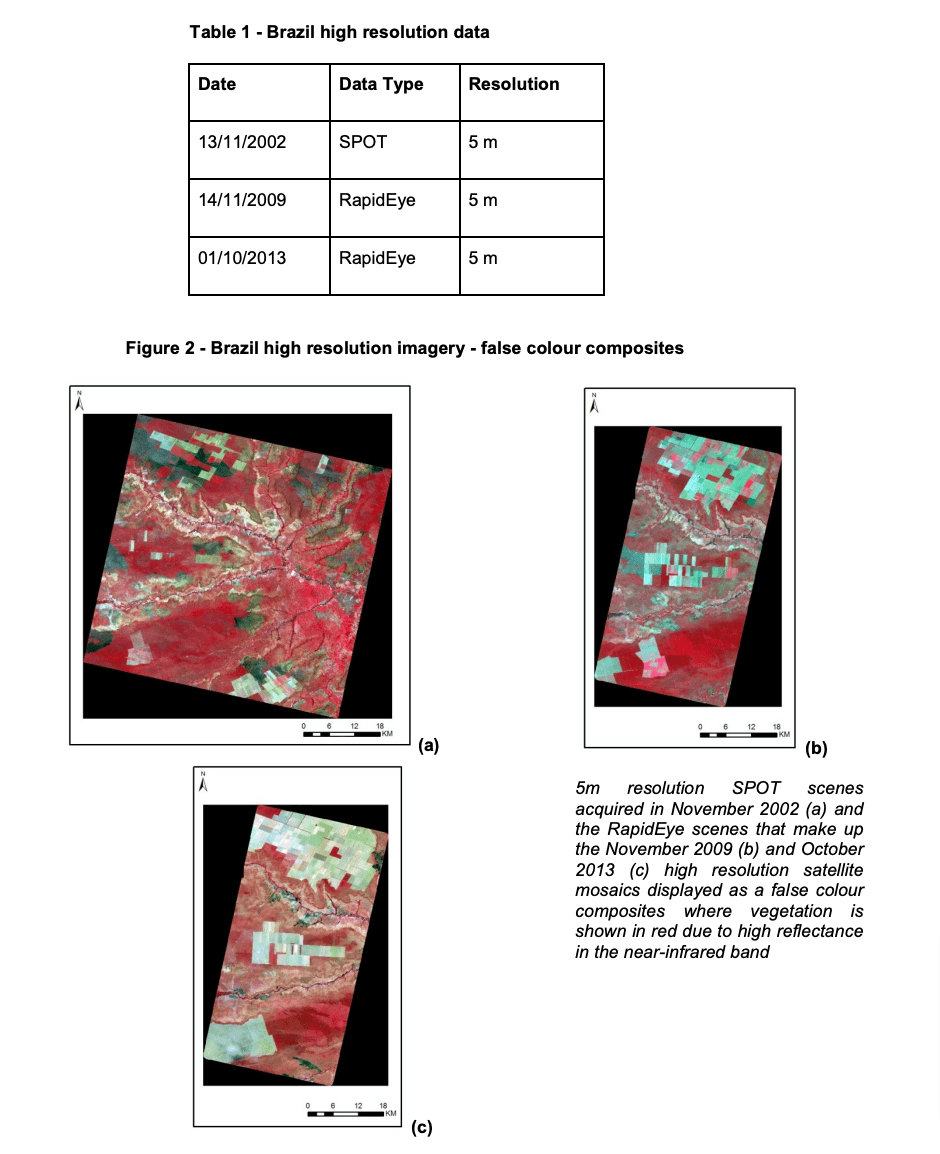 UMD_accuracy_assessment_website_report_Final-pdf (1)