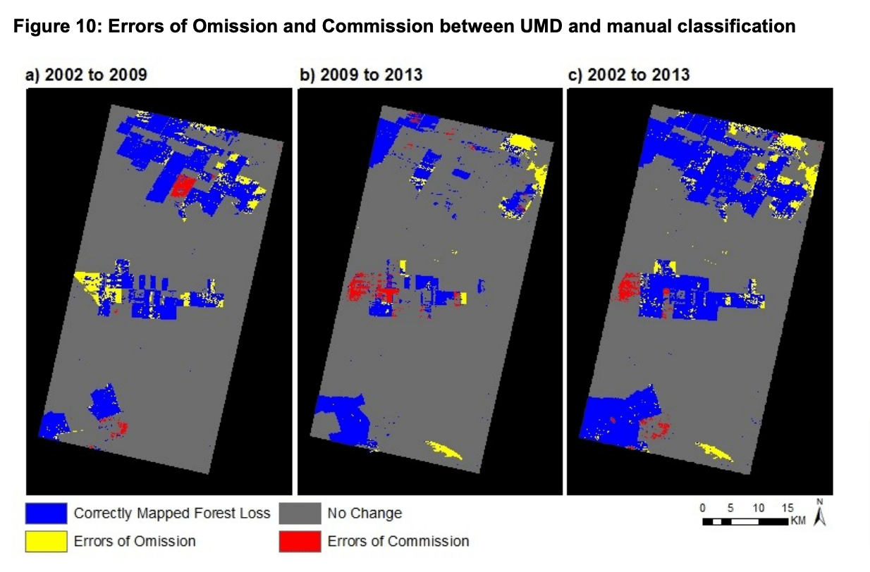 UMD_accuracy_assessment_website_report_Final-pdf (10)
