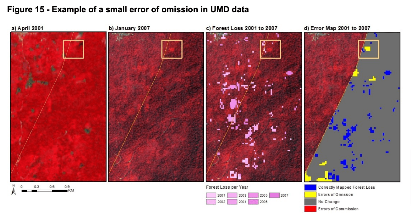 UMD_accuracy_assessment_website_report_Final-pdf (16)