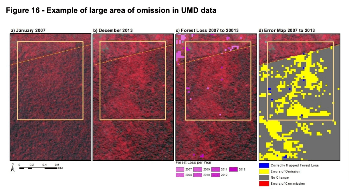 UMD_accuracy_assessment_website_report_Final-pdf (17)