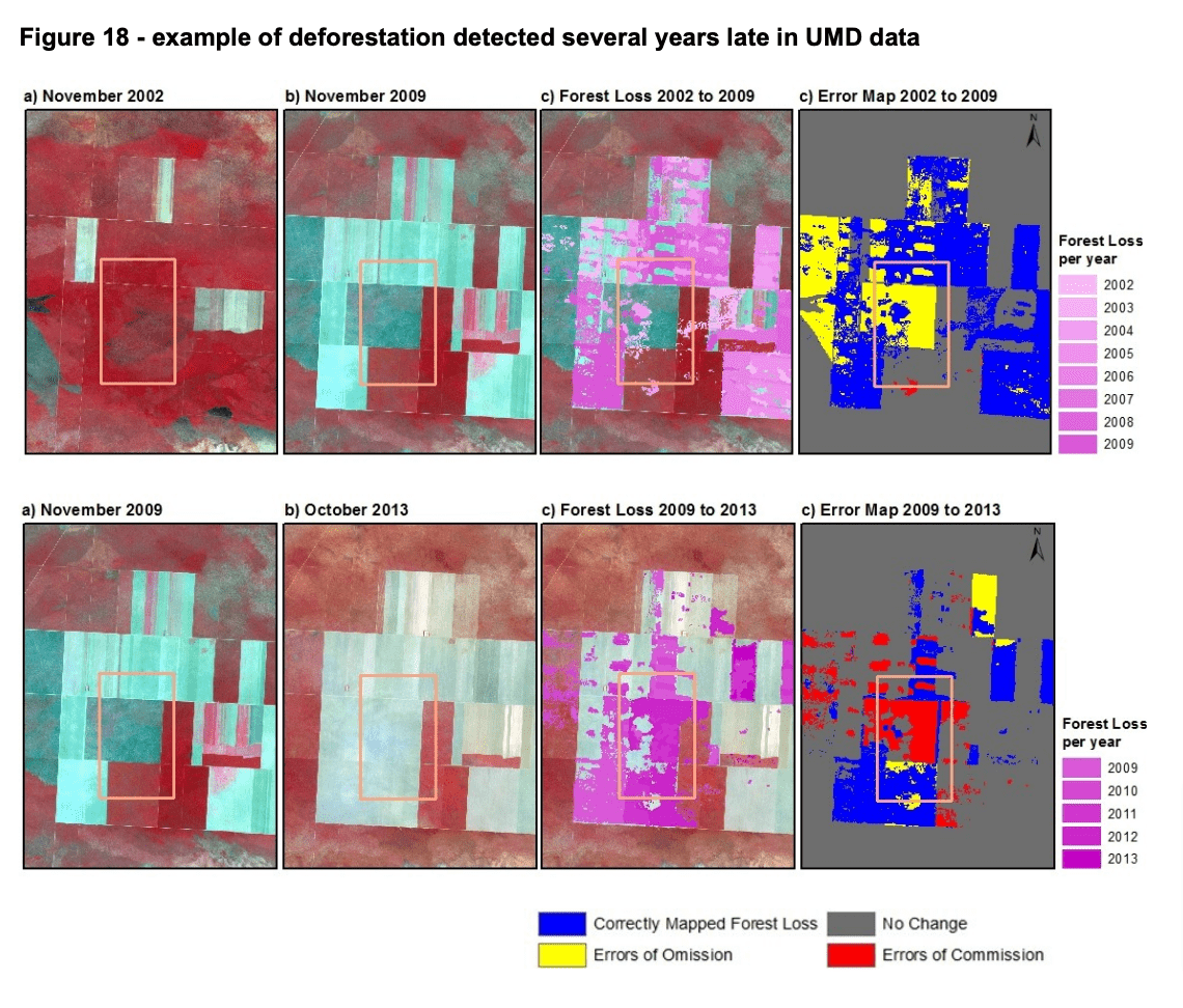 UMD_accuracy_assessment_website_report_Final-pdf (19)