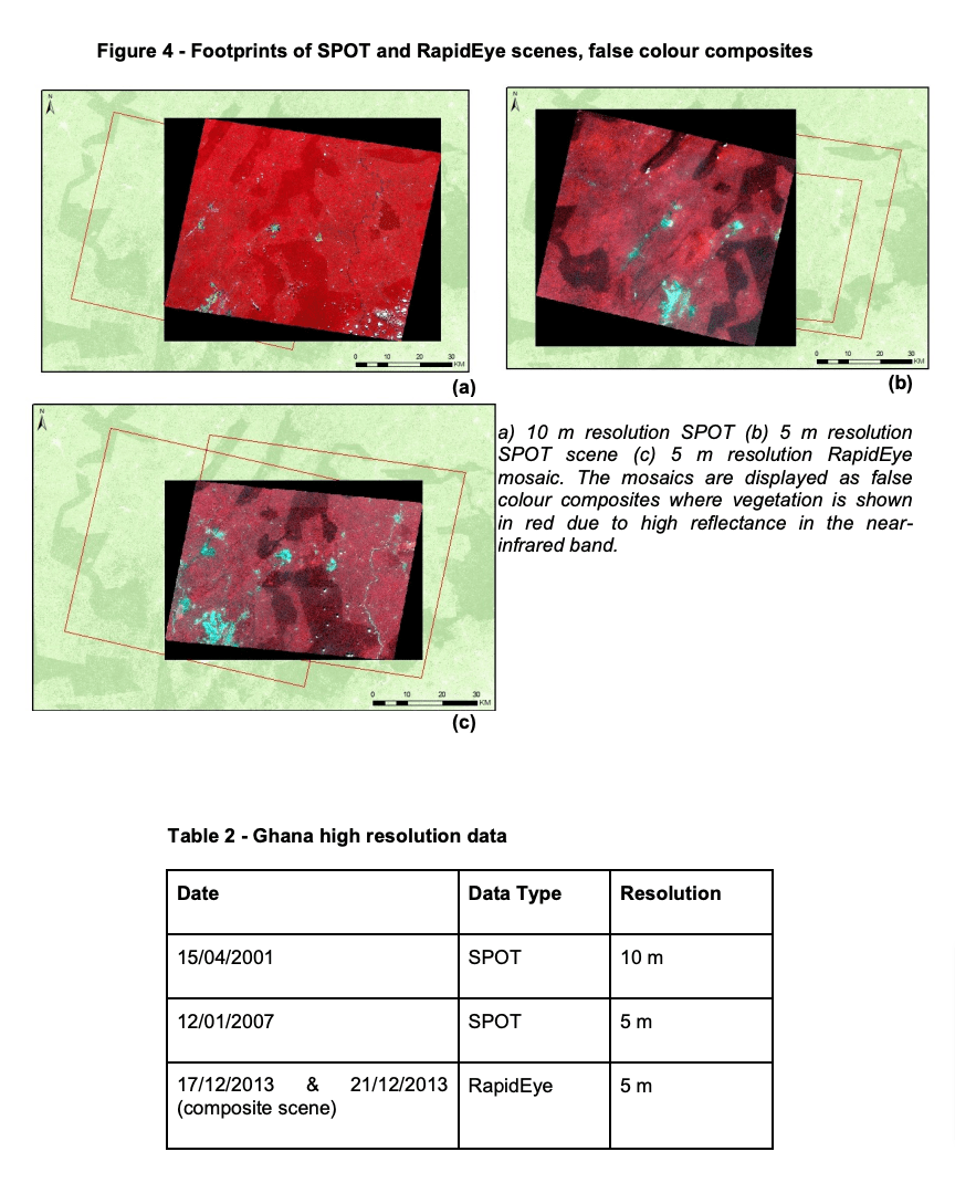 UMD_accuracy_assessment_website_report_Final-pdf (3)