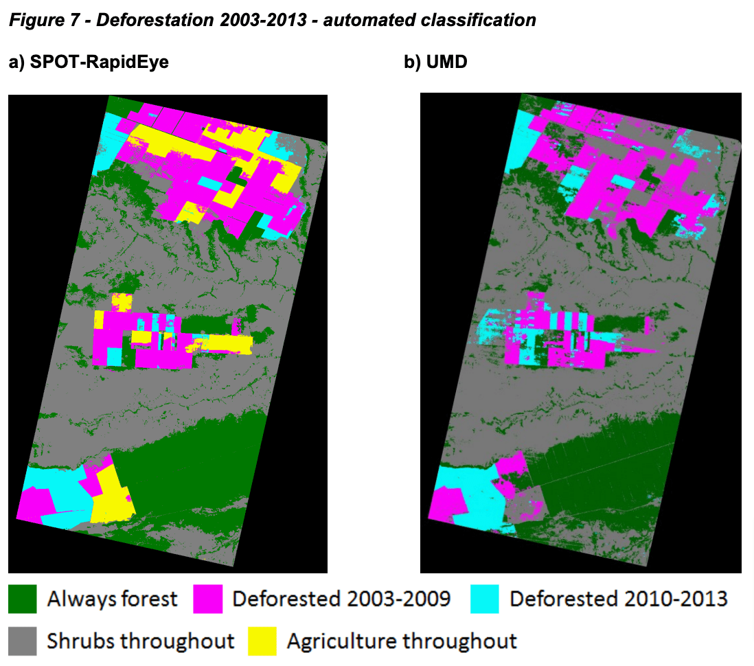 UMD_accuracy_assessment_website_report_Final-pdf (6)